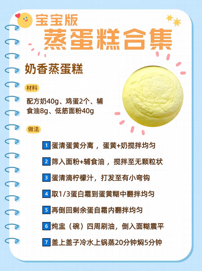 蒸面包家常做法和配方有哪些？-图2