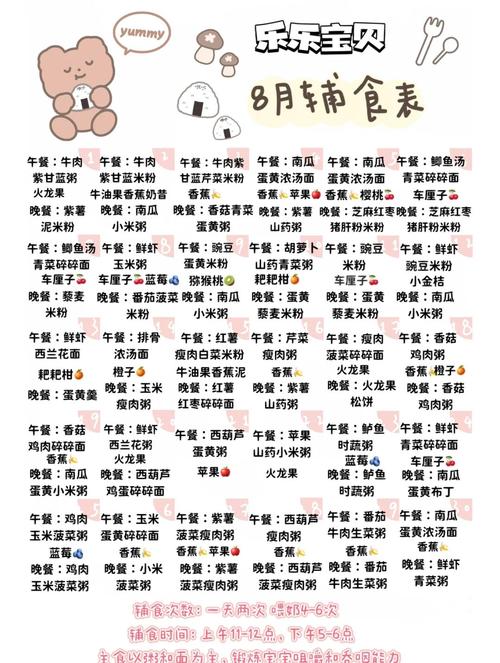 八个月宝宝辅食怎么做？-图1