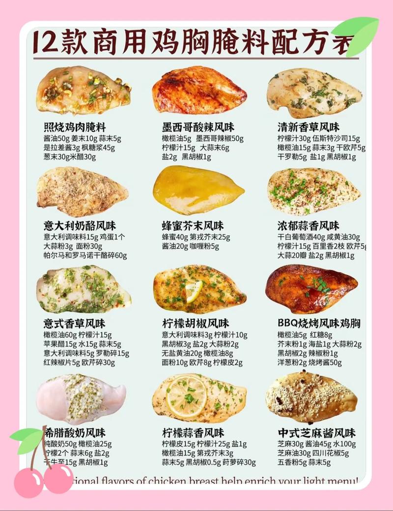 鸡胸肉怎么做才嫩滑不柴？-图1