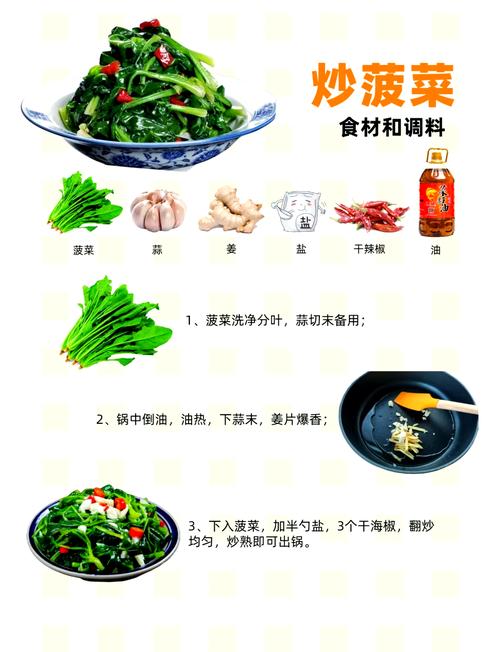 油焖菠菜怎么做才好吃？-图3