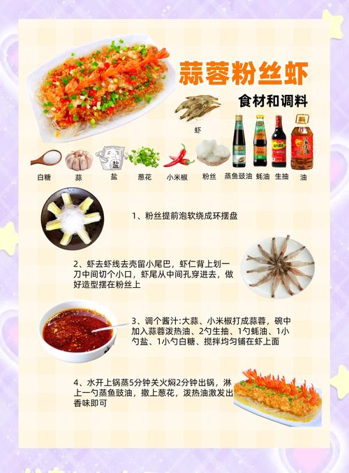 清蒸大虾的家常做法大全-图3