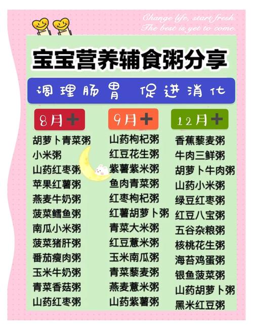 2-3岁宝宝一日三餐怎么吃才营养？-图2