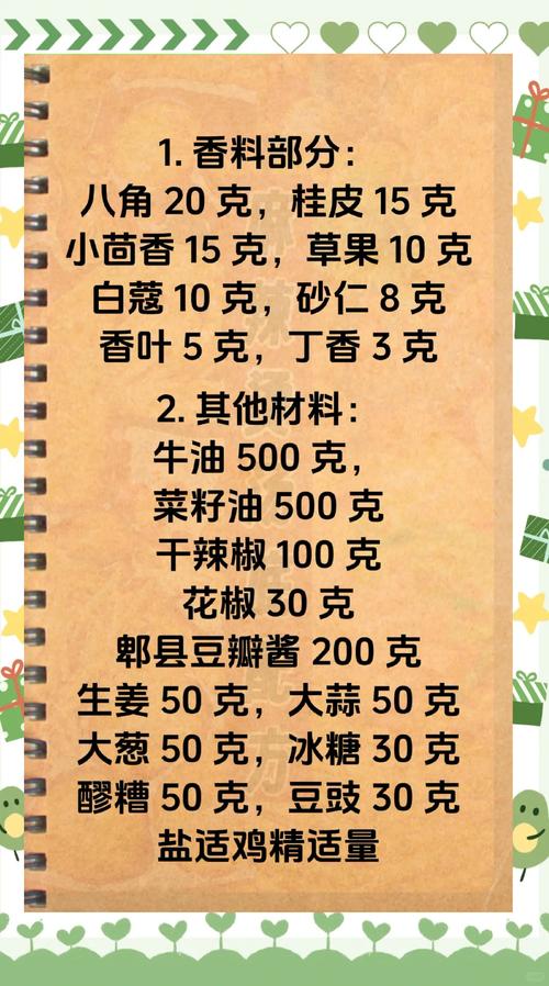 自制麻辣烫底料怎么调才正宗？-图1