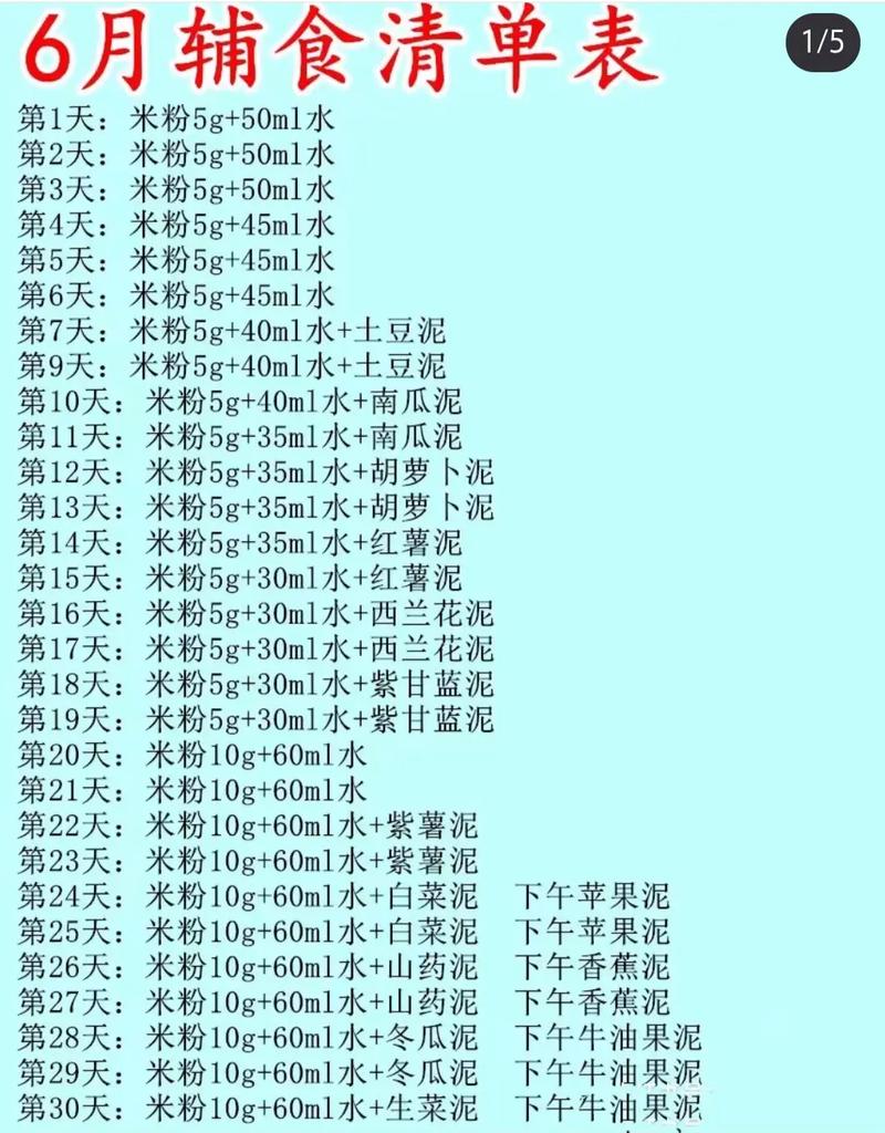 宝宝6个月辅食怎么加？-图3