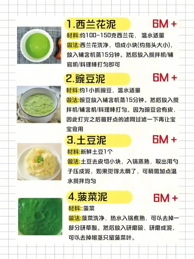 七个月宝宝蔬菜泥怎么做？-图1