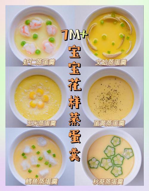 七个月宝宝蒸鸡蛋怎么做才嫩滑?-图1 七个月宝宝蒸鸡蛋怎么做才嫩滑?-图1