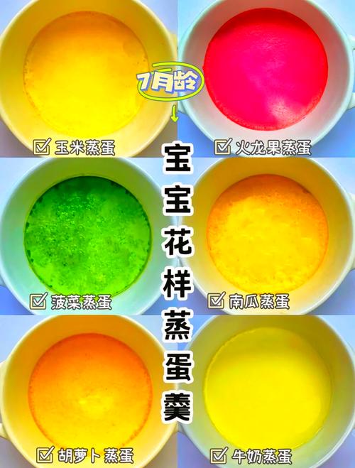 七个月宝宝蛋黄怎么吃才正确？-图2