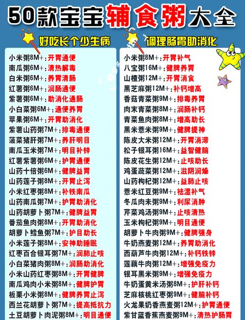 五个月宝宝辅食怎么吃？-图3