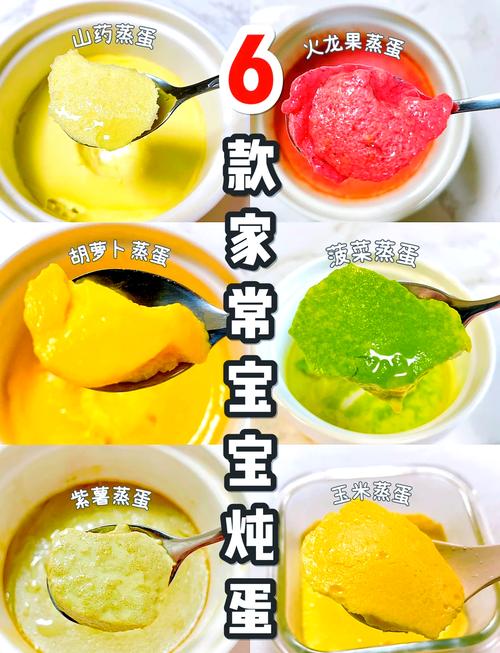 宝宝几个月能吃蒸鸡蛋羹？-图3