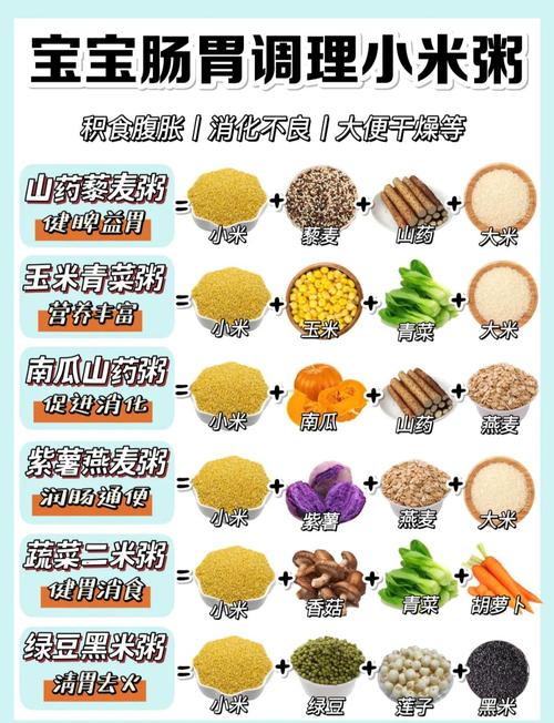 宝宝辅食小米粥怎么做？-图1