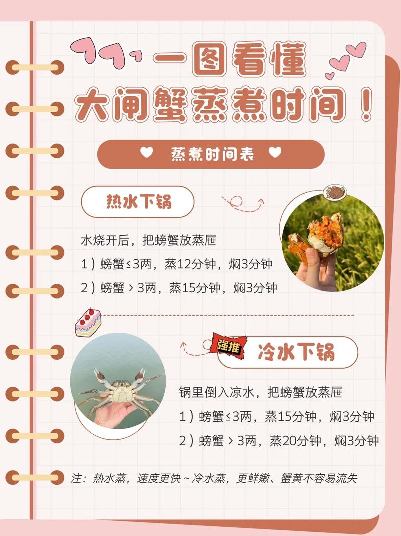 蒸贝类海鲜的时间多久-图1