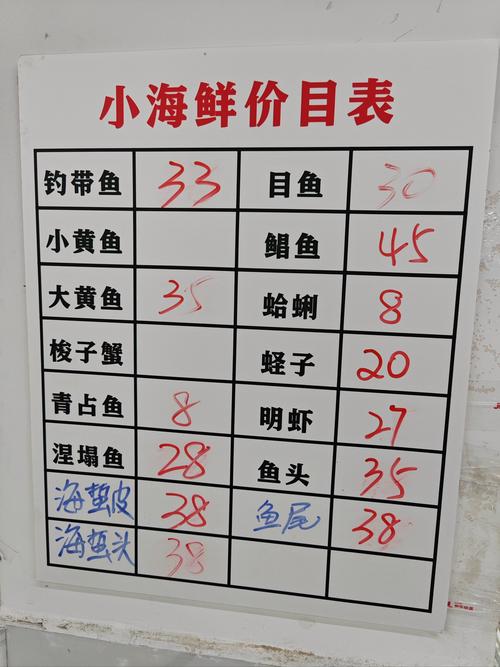 海鲜烧烤食材清单有哪些必备品？-图1