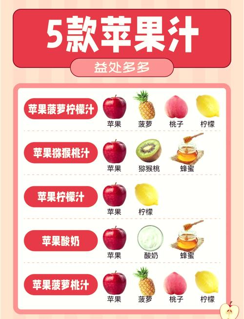 宝宝苹果汁怎么做好喝又安全？-图2