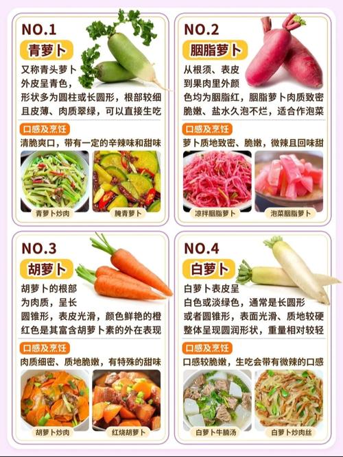 胡萝卜海鲜能同吃吗？-图1