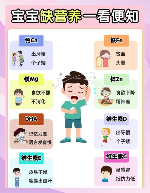 三岁内宝宝不能吃什么-图1