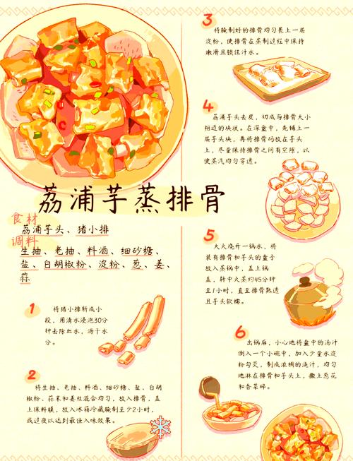 红烧芋头怎么做才软糯入味？-图3