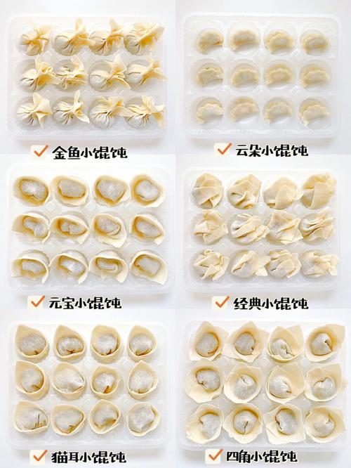 八个月宝宝小混沌怎么做才易消化？-图2