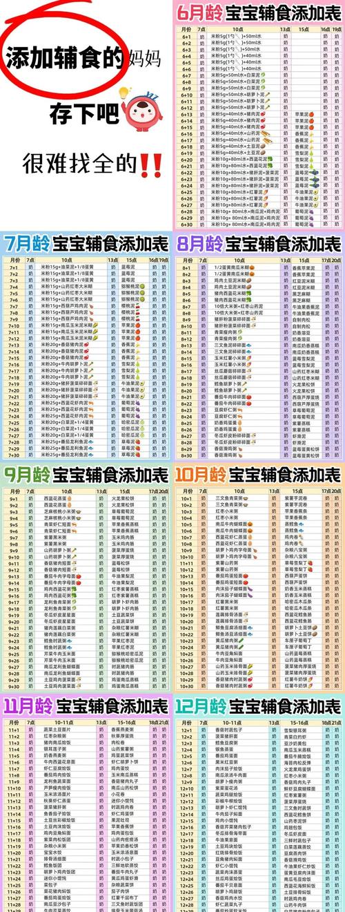 十一个月宝宝辅食怎么加？-图2