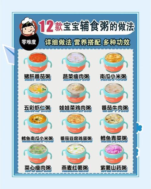 七个月宝宝怎么煮粥才营养好消化?-图3 七个月宝宝怎么煮粥才营养好消化?-图3