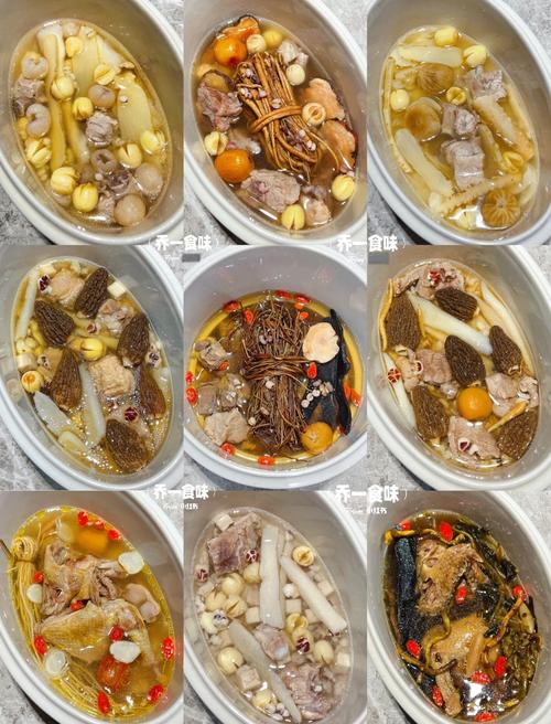 广东家常汤做法有哪些？-图3