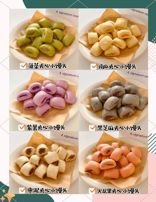 一岁宝宝点心怎么做?健康又好吃?-图1 一岁宝宝点心怎么做?健康又好吃?-图1