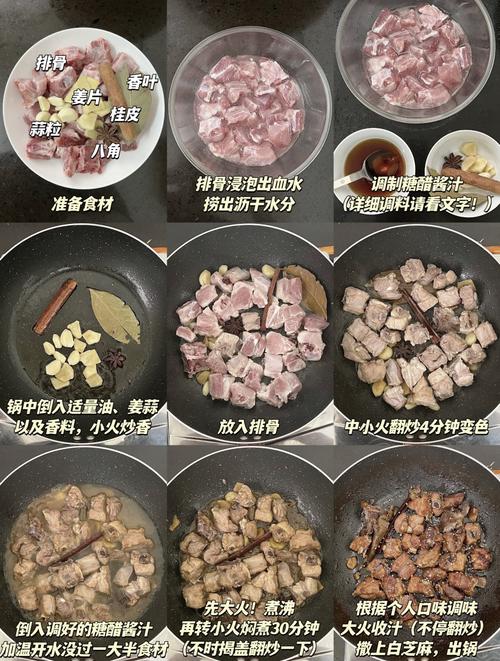 糖醋排骨怎么做才酸甜入味？-图1