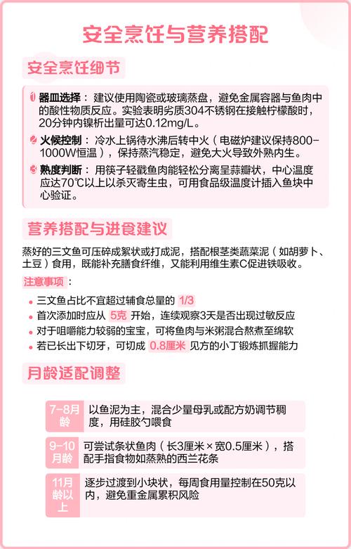 宝宝蒸三文鱼要蒸多久?-图1 宝宝蒸三文鱼要蒸多久?-图1