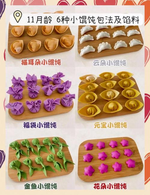 一岁宝宝小馨飩怎么包好消化又易抓？-图1