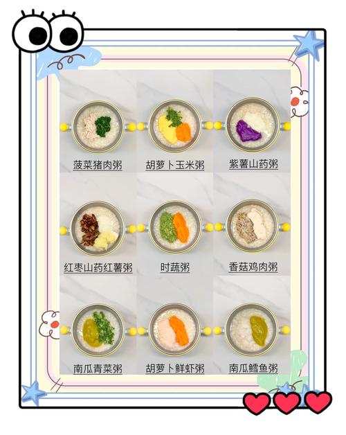 8个月宝宝瘦肉粥怎么做才营养好消化？-图3