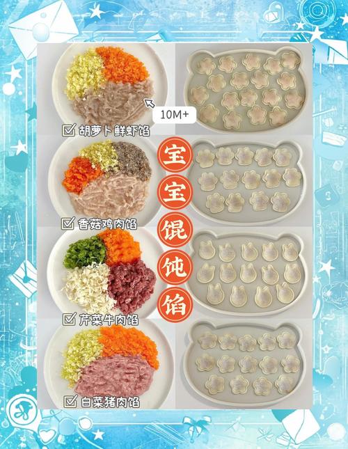 一周岁宝宝能吃混沌吗？-图2