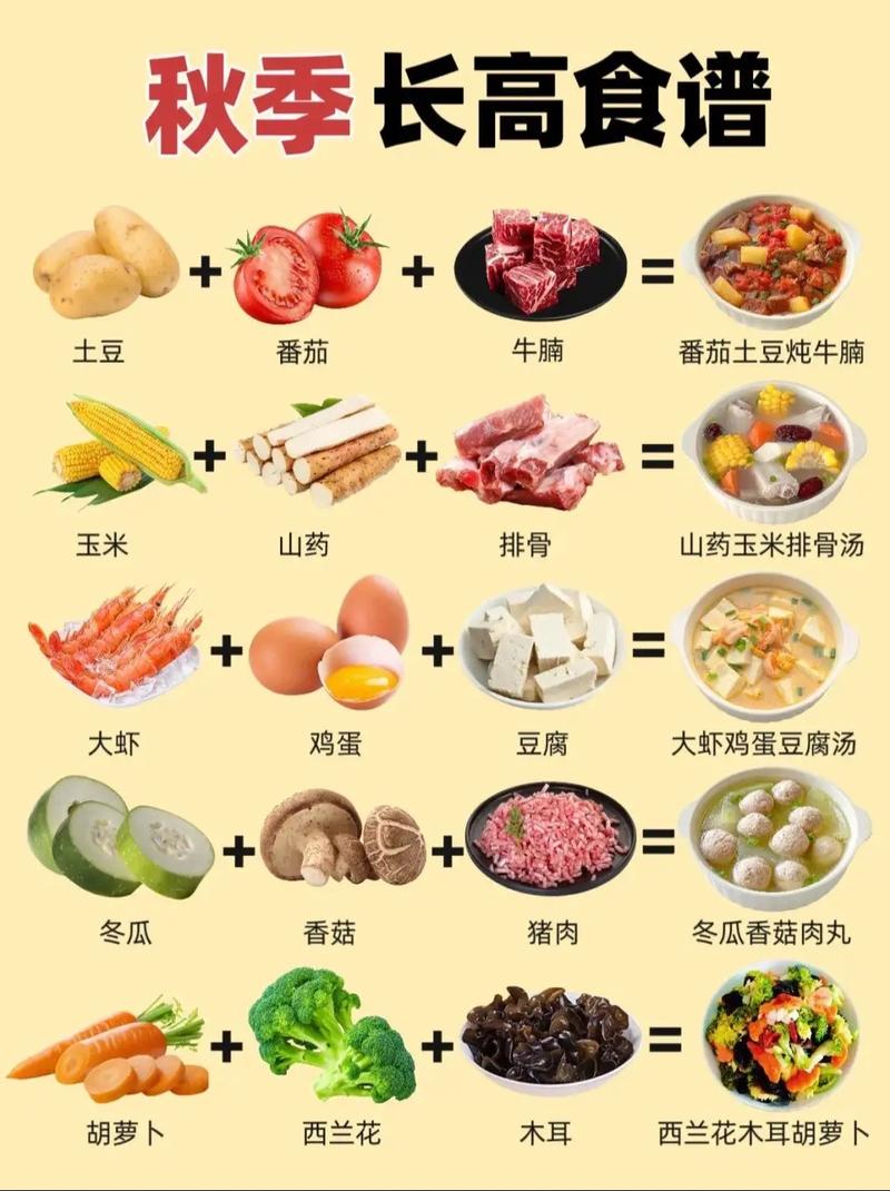 八个月宝宝吃什么能长高？-图2