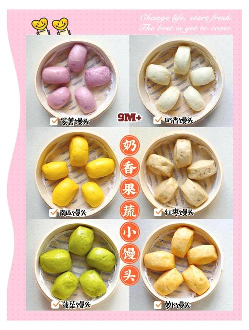宝宝蒸馒头怎么做？关键步骤有哪些？-图3
