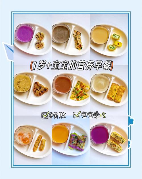 一岁多宝宝食谱怎么搭配才营养?-图2 一岁多宝宝食谱怎么搭配才营养?-图2