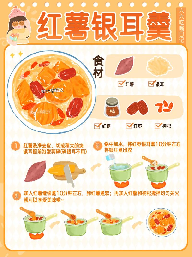 甜汤家常做法有哪些？-图2