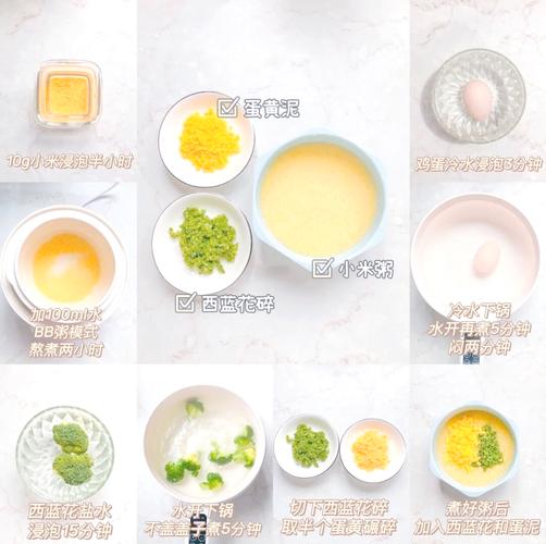 7个月宝宝西兰花辅食怎么做？-图1