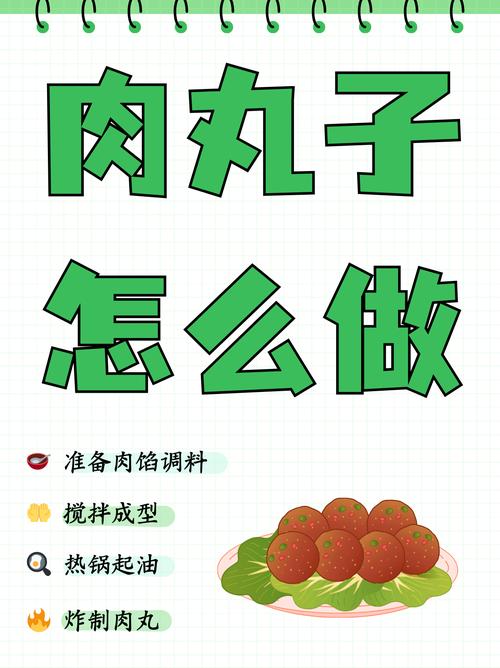 家常肉丸子怎么做才Q弹入味？-图3