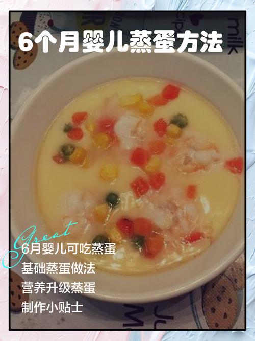 七个月宝宝能吃蒸蛋吗？-图3