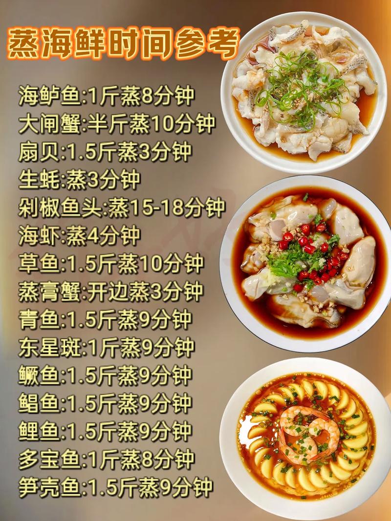 清蒸海鲜怎么做才鲜嫩多汁？-图2