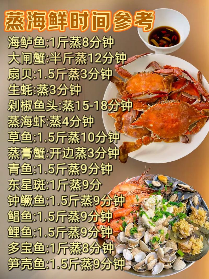 海鲜入点心的创意做法有哪些？-图2