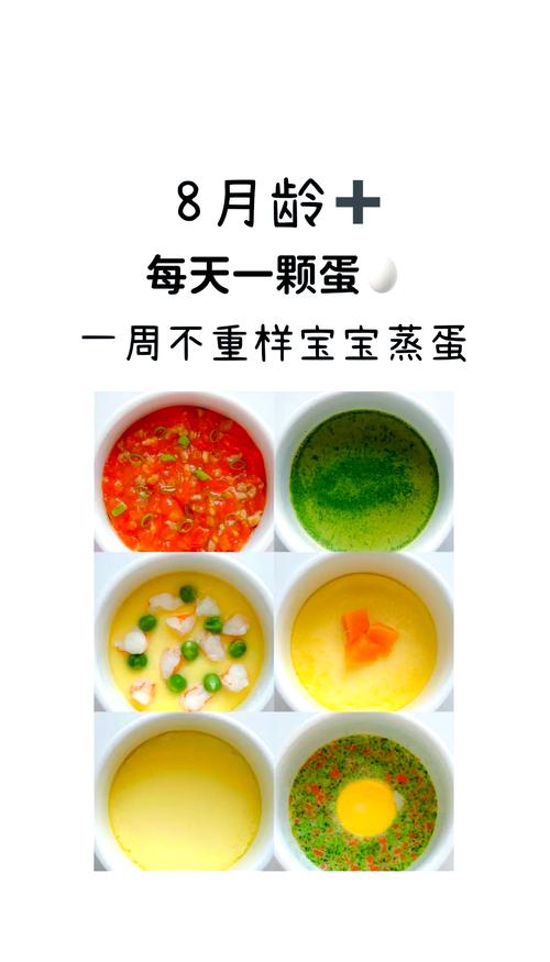 宝宝蒸鸡蛋羹，放什么更嫩滑？-图1