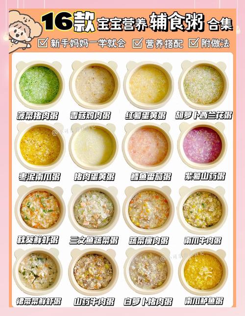 16个月宝宝辅食怎么做？有哪些简单营养的做法？-图2