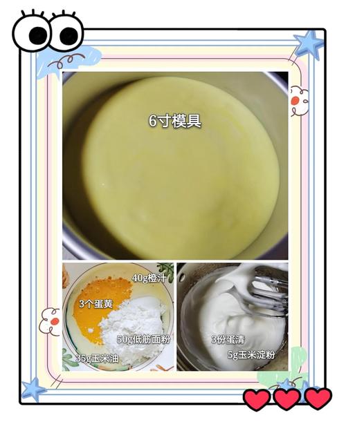 一岁宝宝蛋糕怎么做？健康又美味吗？-图2