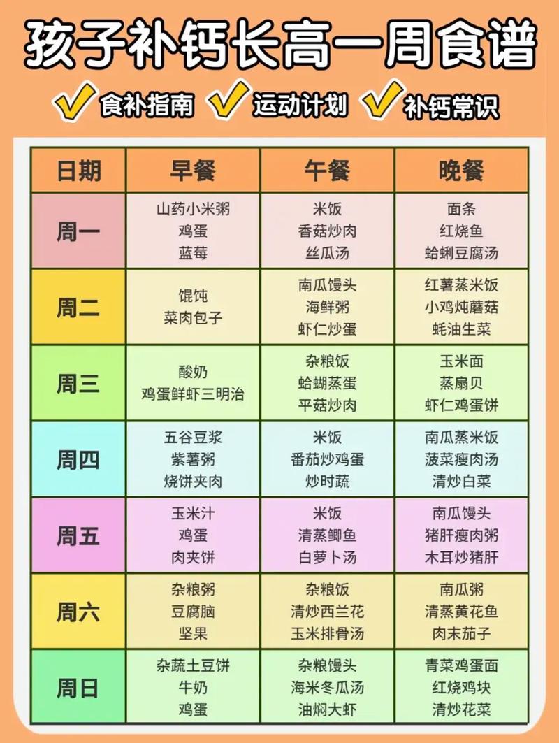 四岁宝宝秋季一周食谱怎么搭配更营养？-图1