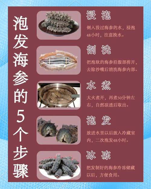 海鲜干货泡发如何去腥？-图1