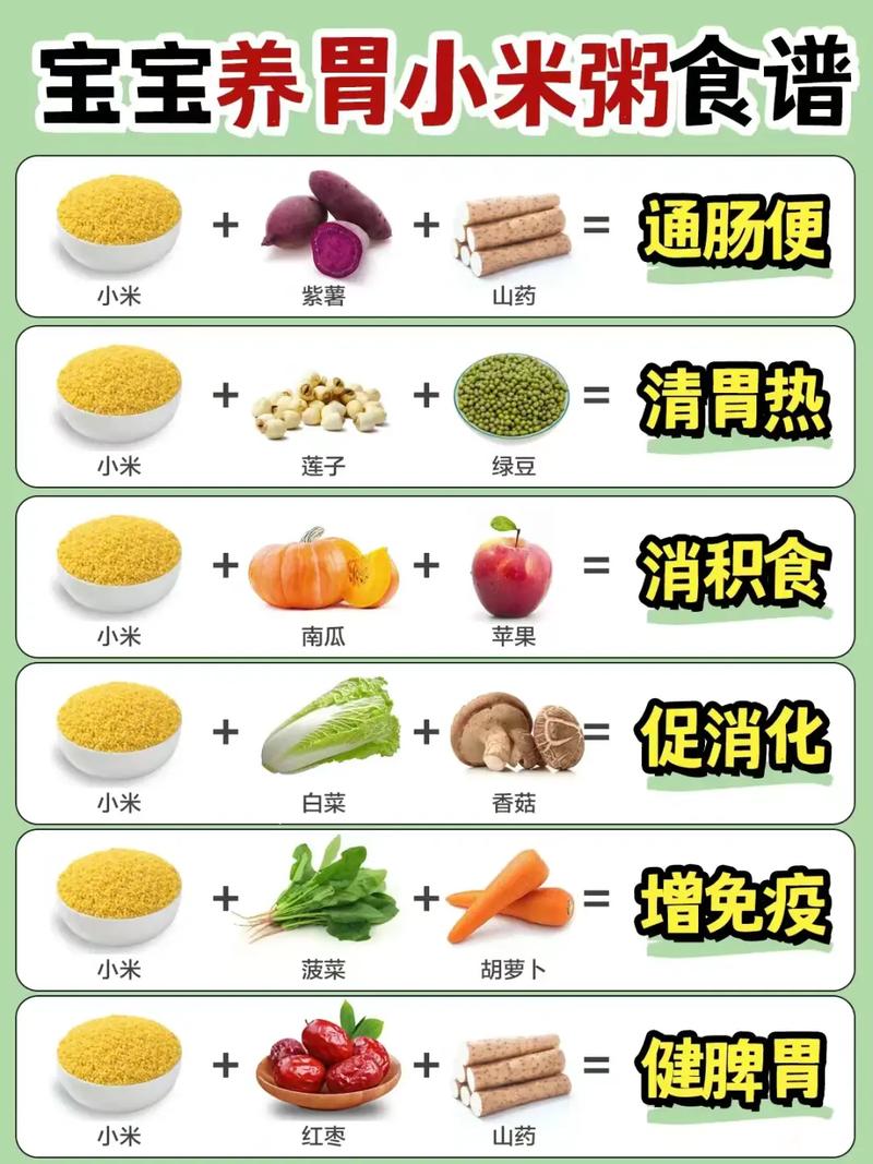 宝宝小米粥怎么煮更香浓好吃？-图1