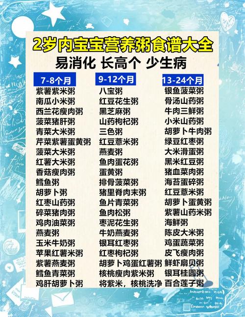 两岁宝宝辅食怎么搭配？-图3