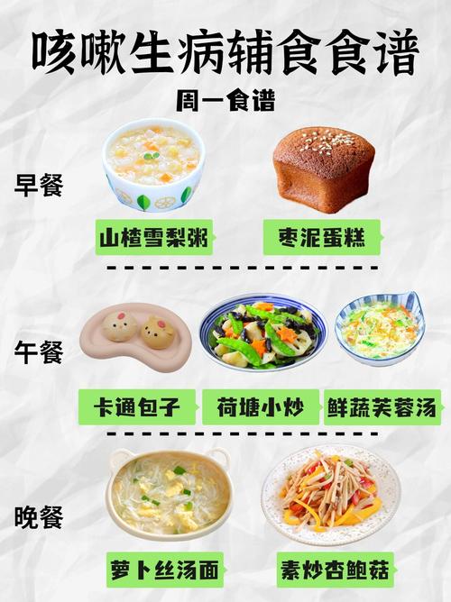 宝宝气管炎食疗吃什么好？-图2