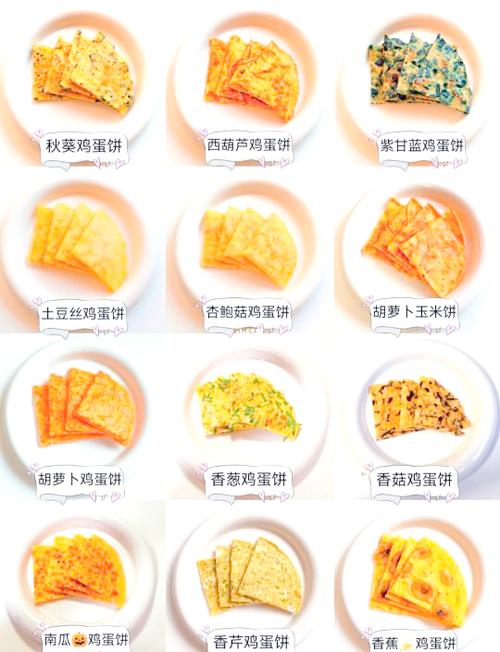 十一个月宝宝食谱有哪些实用推荐？-图3