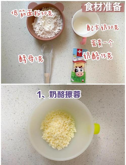宝宝奶酪怎么吃才安全又营养？-图2
