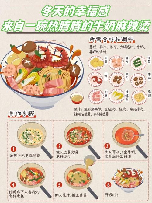家常火锅做法有哪些？-图1
